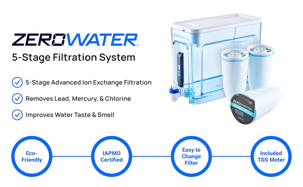 ZeroWater Official Replacement Water Filter Removes PFOA/PFOS 4-Pack