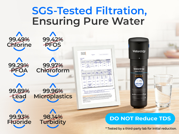 Waterdrop 10UB Under Sink Water Filter System with Dedicated Faucet