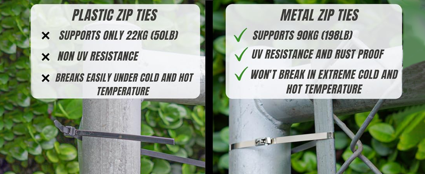 Metal Cable Zip Ties Heavy Duty 7.8 Inch, Premium Stainless Steel Multi-purpose Self-locking Cable Ties Suitable in machinery, vehicles, farms, pipes, roofs,cables, Outdoor binding, 25 Pcs
