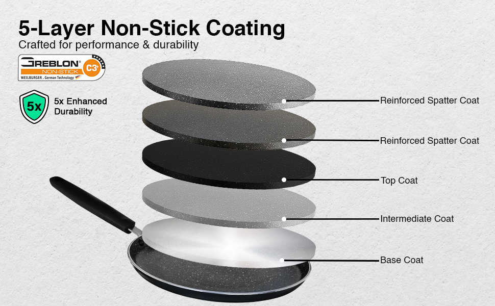Prestige Omega Deluxe Granite Dosa Tawa, 280 mm, Black, Nonstick Aluminium