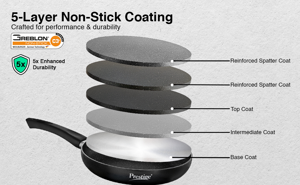 Prestige Non-Stick Omega Deluxe Granite Fry Pan with Lid | 26 Centimetre | Black | Induction Base | 5 Layer Non-Stick Cookware | Dishwasher Compatible