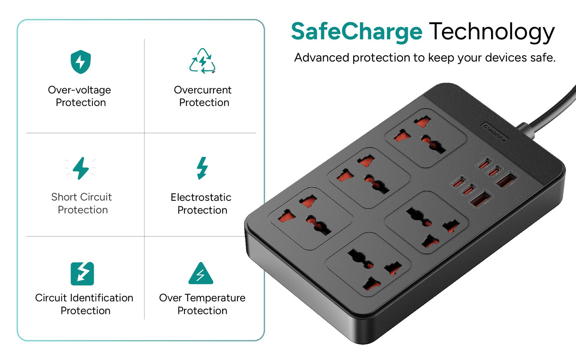 Ambrane Extension Board, 4 Type C, 2 USB, 5 International Power Sockets, 2500W Output, Long Cable, Wall Mount Option, Supports Laptop Charging for Office, Home Appliances (SmartStrip 2 Pro, Black)