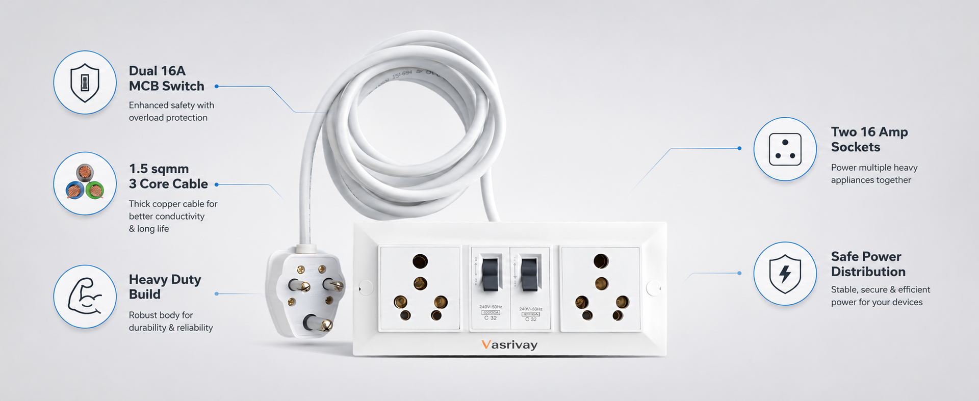 Heavy Duty 16A Extension Board with Dual 16A MCB Switch | 1.5 sqmm 3 Core Cable | Power Strip for AC, Refrigerator & Microwave | Two 16 Amp Sockets (White) (2 Meter)