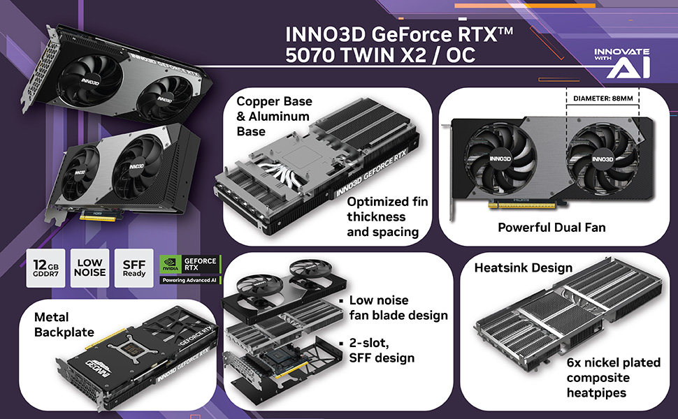 INNO3D NVIDIA Geforce Pci_E RTX 5070 Twin X2 12GB GDDR7 192-Bit PCI Express Gen 5 Gaming Graphics Card - N50702-12D7-195064N