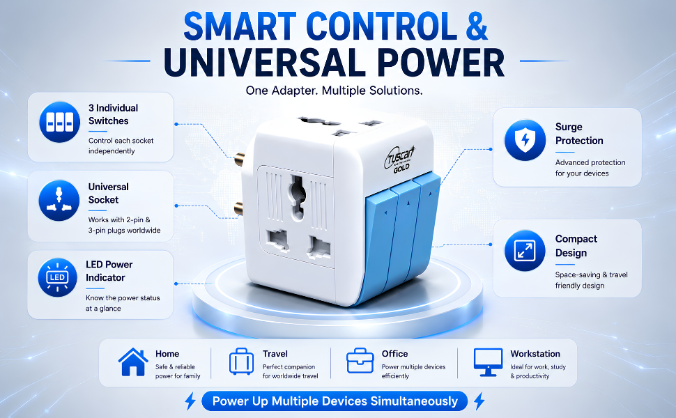 PROSAC 3-Pin Multi Plug Socket with Individual Switch | Universal Travel Adapter for 2-Pin & 3-Pin Devices | 5A-250V Wall Charger with Safety Shutter, Fuse & Indicator | Pack of 1