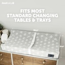 jool-baby-soft-changing-pad-washable-cov-6.jpg