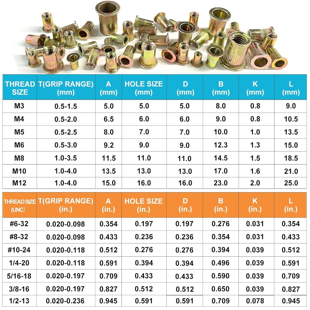 rivet-nut-tool-kit-830pcs-saemetric-rive-2.jpg