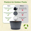 quarut-10-inch-flower-pots-planters-for--3.jpg