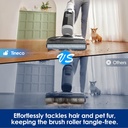tineco-floor-one-stretch-s6-cordless-wet-6.jpg
