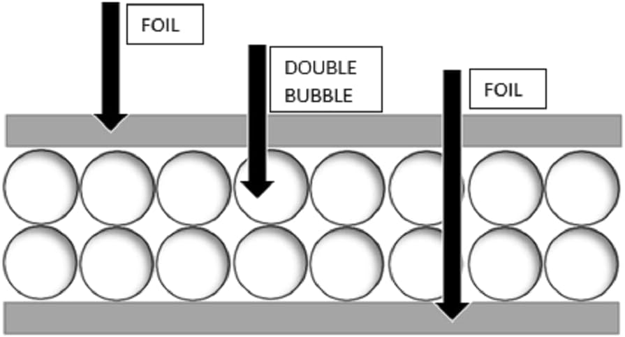 nasatech-white-garage-door-insulation-ki-2.jpg