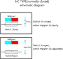 2-sets-overhead-garage-door-contacts-wir-3.jpg