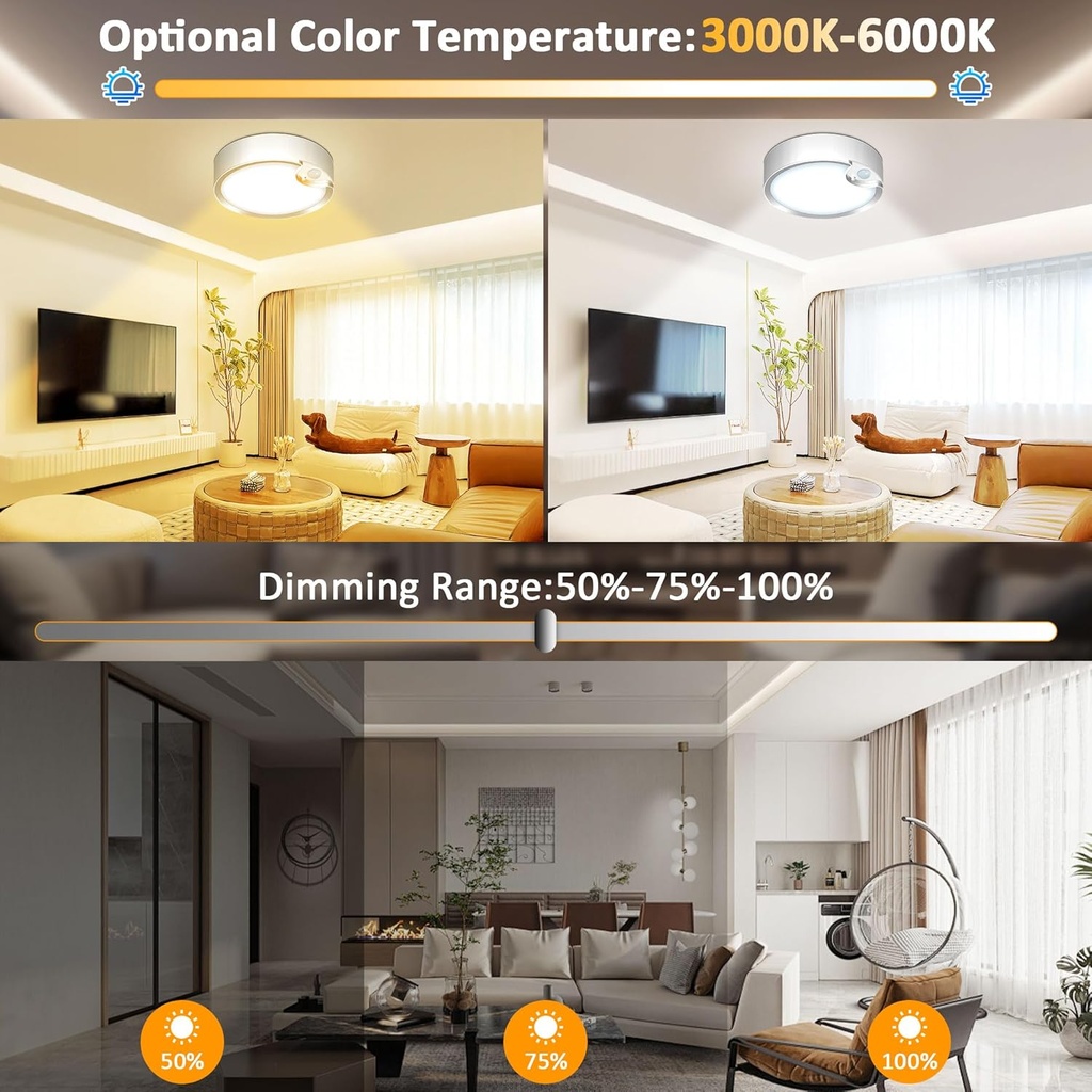 yurnero-motion-sensor-ceiling-light-with-3.jpg
