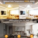 yurnero-motion-sensor-ceiling-light-with-3.jpg