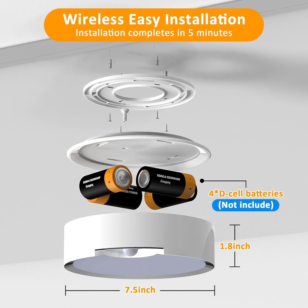 yurnero-motion-sensor-ceiling-light-with-6.jpg