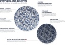 churchill-blue-willow-dinner-plates-sala-2.jpg
