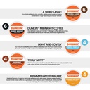 variety-pack-sampler-of-dunkin-donuts-k--2.jpg