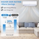 9000-btu-mini-split-air-conditioner-with-4.jpg