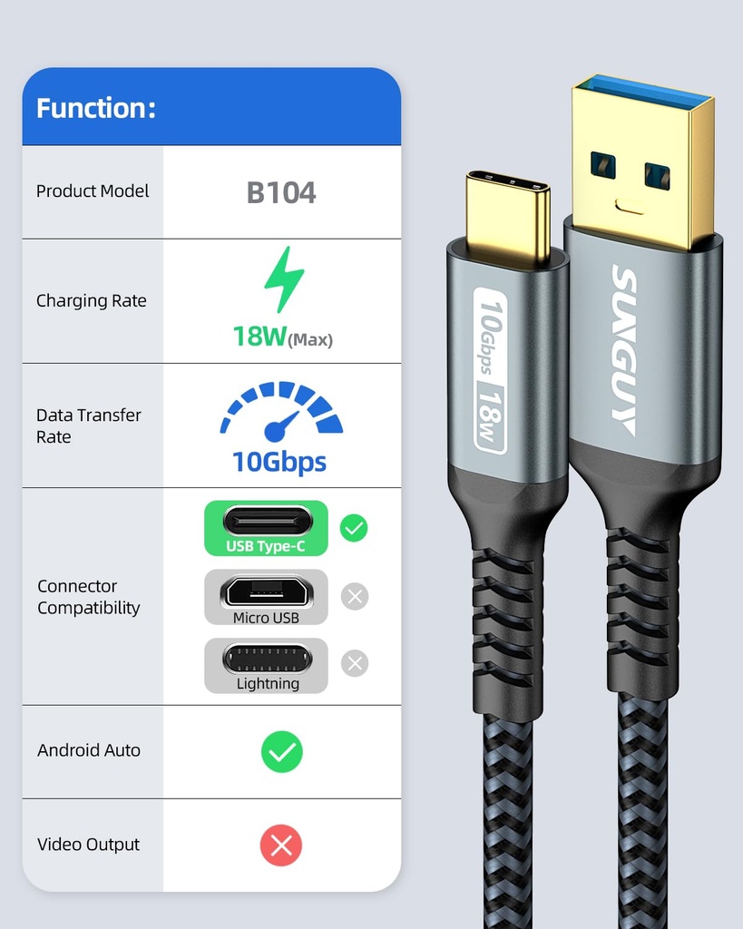 sunguy-10gbps-android-auto-usb-c-cable-1-2.jpg
