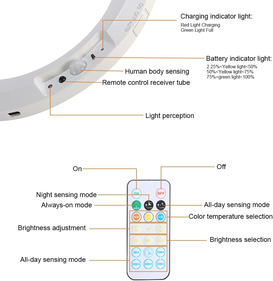 rechargeable-motion-sensor-ceiling-light-6.jpg
