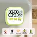 antonki-2-pack-classroom-timers-for-kids-3.jpg