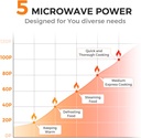retro-countertop-microwave-oven-large-07-6.jpg