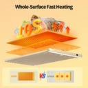 food-warming-matupgrade-fast-full-surfac-2.jpg