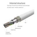 cable-compatible-with-charger-iphone-44s-3.jpg