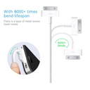 cable-compatible-with-charger-iphone-44s-4.jpg
