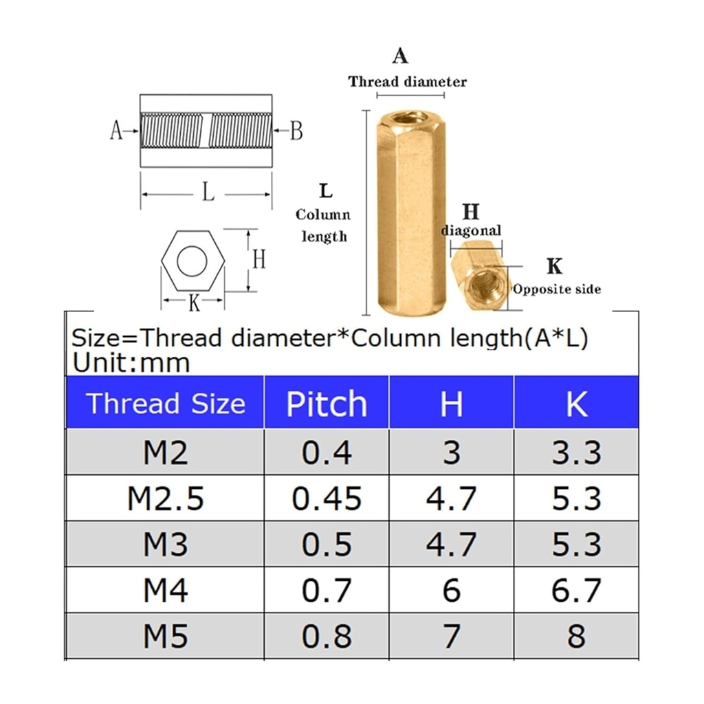 m2-m25-m3-m4-m5-stud-mount-brass-hex-spa-2.jpg
