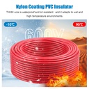 thhn-wire-12-gauge-150-ft-stranded-coppe-3.jpg