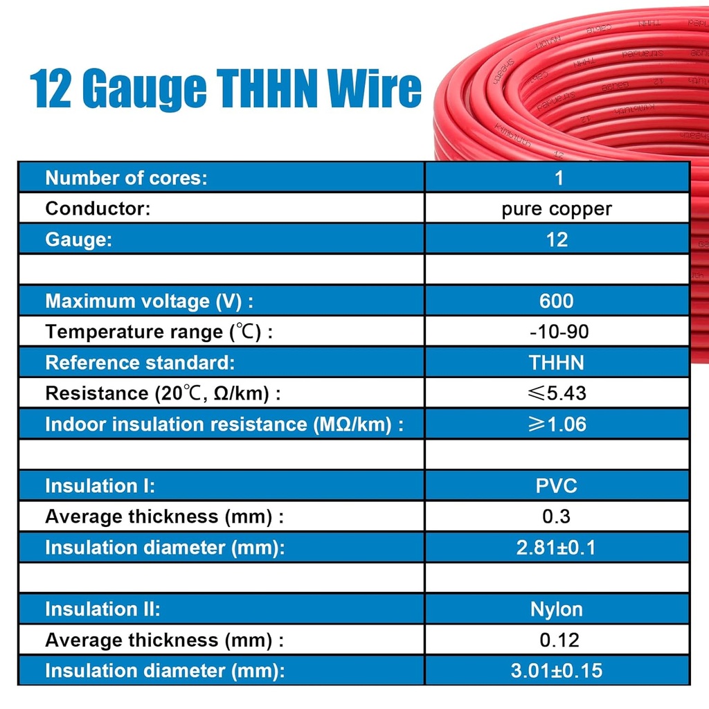 thhn-wire-12-gauge-150-ft-stranded-coppe-5.jpg