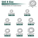 fender-washers-520-pcs-sae-metric-23-siz-3.jpg
