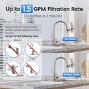 ispring-faucet-water-filter-df2-cl-for-k-3.jpg