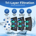 pureline-replacement-for-mwf-water-filte-2.jpg