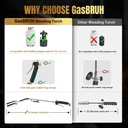 propane-torch-weed-burner-kitweed-torch--5.jpg
