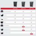 rubbermaid-premier-series-iii-step-on-tr-5.jpg