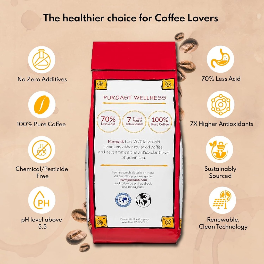 puroast-low-acid-coffee-decaf-decaf-hous-4.jpg