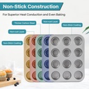 2-pack-cupcake-pan-with-lid-12-cup-nonst-4.jpg