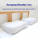 c-cushion-lab-deep-sleep-pillow-patented-5.jpg