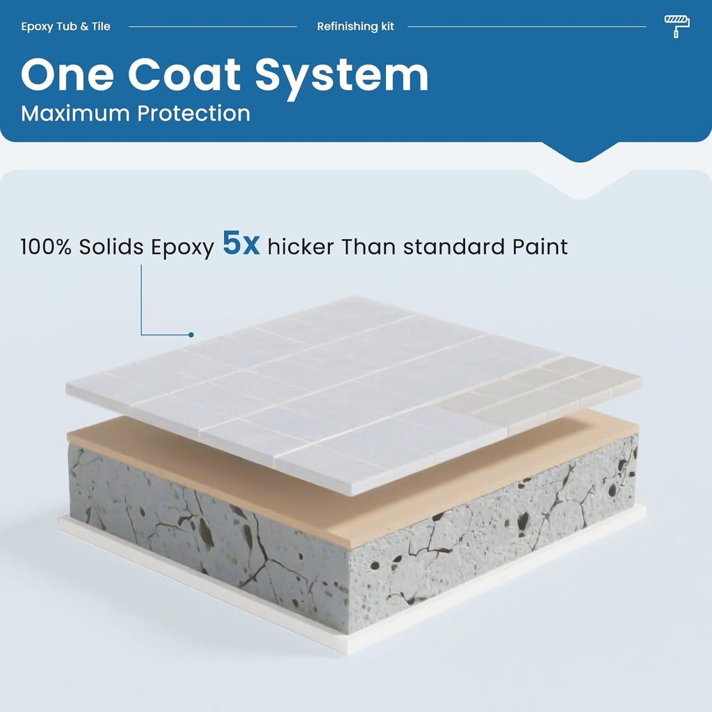 dwil-tub-and-tile-epoxy-paint--2k-bathro-2.jpg