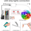 daybetter-led-strip-lights-100ft-smart-l-2.jpg
