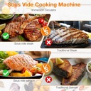 sous-vide-machine-1100w-upgraded-sous-vi-2.jpg
