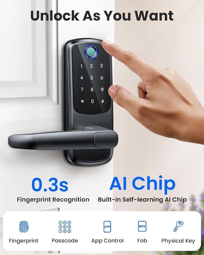 keyless-entry-door-lock-with-handle-buil-2.jpg