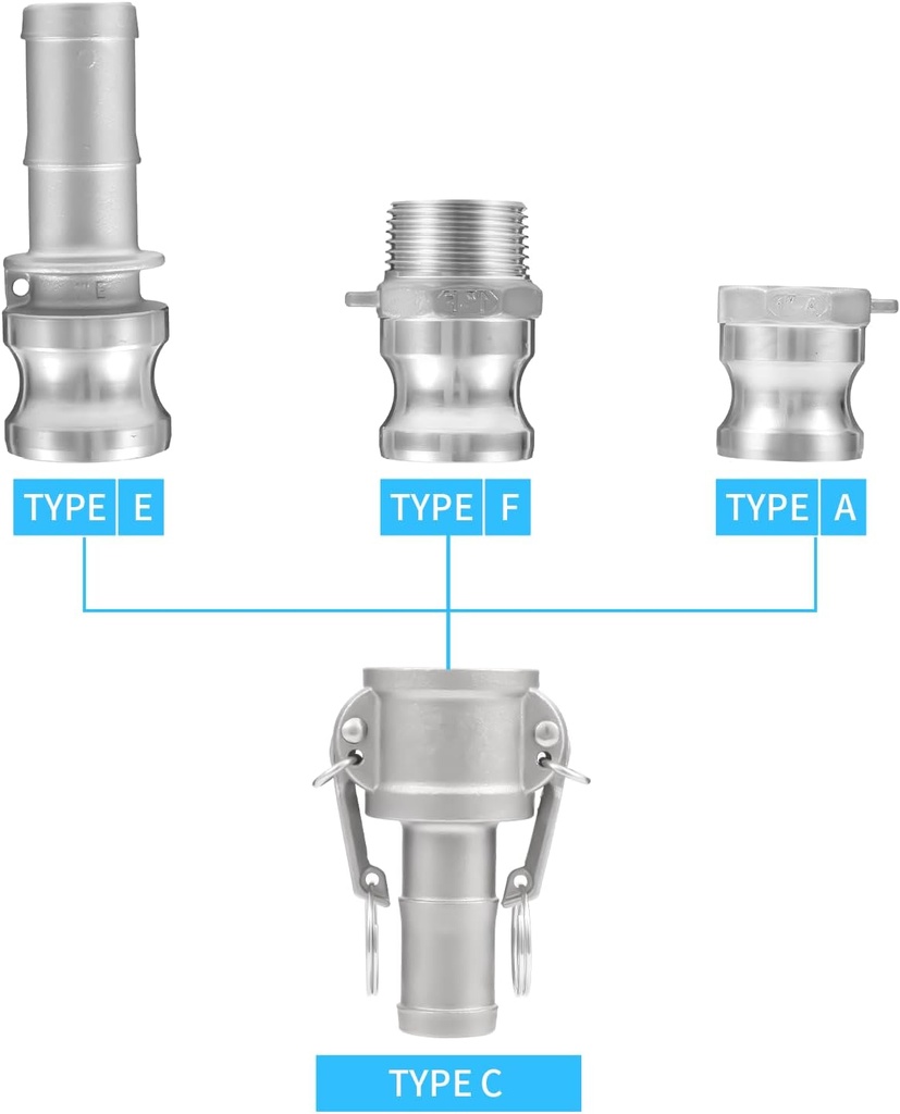 12pcscam-and-groove-hose-fittingtype-c-c-3.jpg