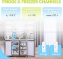 wireless-freezer-thermometer-with-alarm--2.jpg