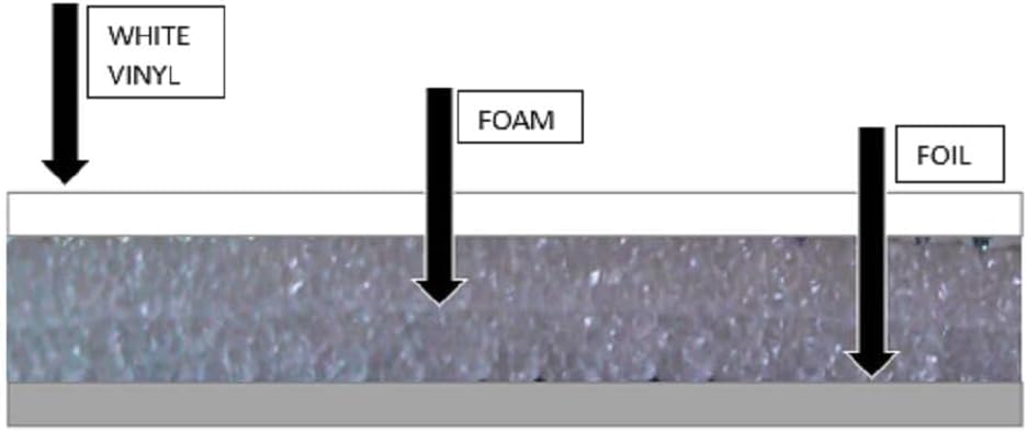 nasatek-foam-core-reflective-insulation--2.jpg