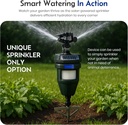 motion-activated-sprinklers-for-yard---e-3.jpg