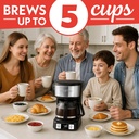 gourmia-drip-coffee-maker-5-cup-one-touc-2.jpg