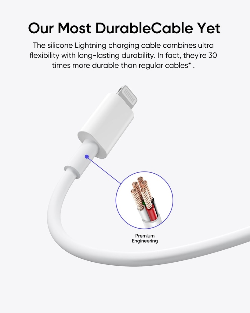iphone-charger-5-pack-6ft-usb-c-to-light-3.jpg