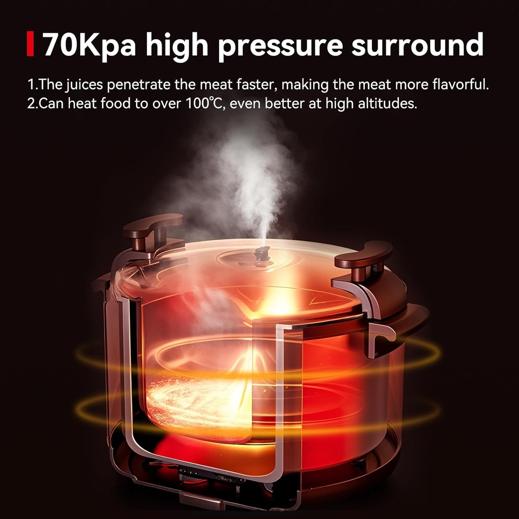 158qt-commercial-large-electrical-pressu-2.jpg